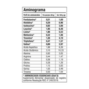 100% WHEY PROTEIN - 900G